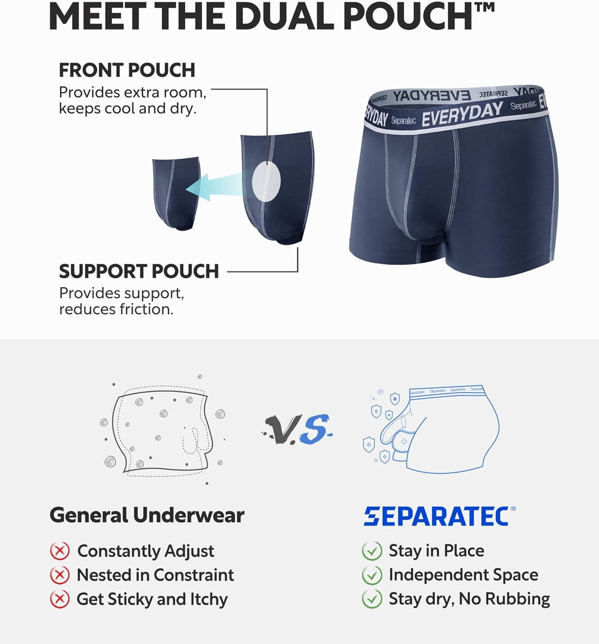 Separatec Cotton Dual Pouch Men's Underwear Comfortable Soft Breathable Everyday Boxer Briefs for men 7 Pack